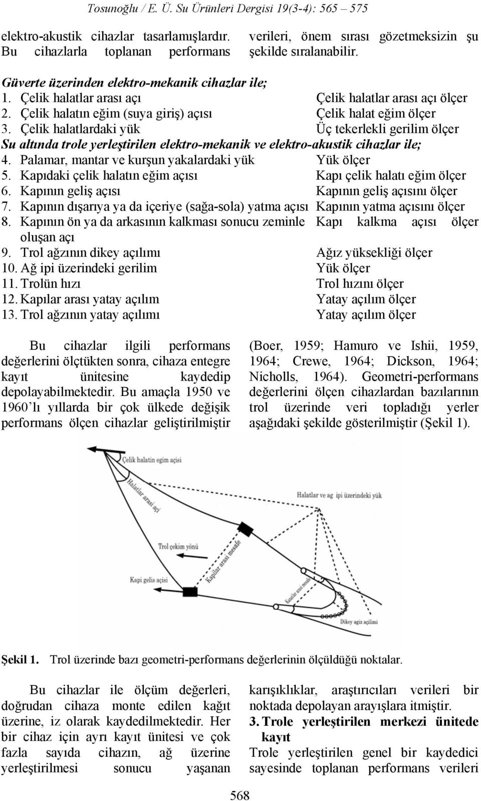 Çelik halatlardaki yük Üç tekerlekli gerilim ölçer Su altında trole yerleştirilen elektro-mekanik ve elektro-akustik cihazlar ile; 4. Palamar, mantar ve kurşun yakalardaki yük Yük ölçer 5.