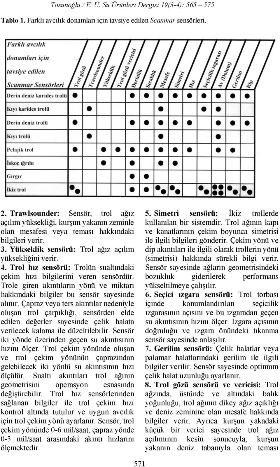 Trol hız sensörü: Trolün sualtındaki çekim hızı bilgilerini veren sensördür. Trole giren akıntıların yönü ve miktarı hakkındaki bilgiler bu sensör sayesinde alınır.