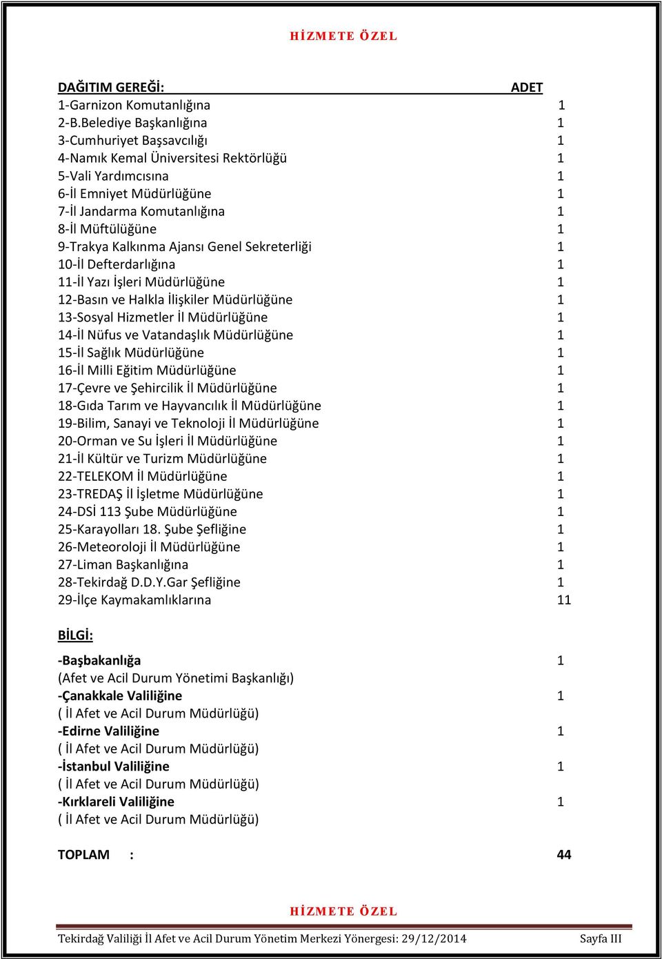 Kalkınma Ajansı Genel Sekreterliği 1 10-İl Defterdarlığına 1 11-İl Yazı İşleri Müdürlüğüne 1 12-Basın ve Halkla İlişkiler Müdürlüğüne 1 13-Sosyal Hizmetler İl Müdürlüğüne 1 14-İl Nüfus ve Vatandaşlık