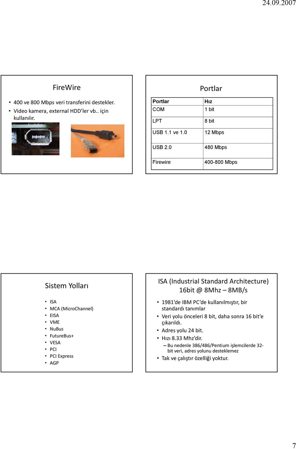 0 480 Mbps Firewire 400-800 Mbps Sistem Yolları ISA MCA (MicroChannel) EISA VME NuBus FutureBus+ VESA PCI PCI Express AGP ISA (Industrial Standard