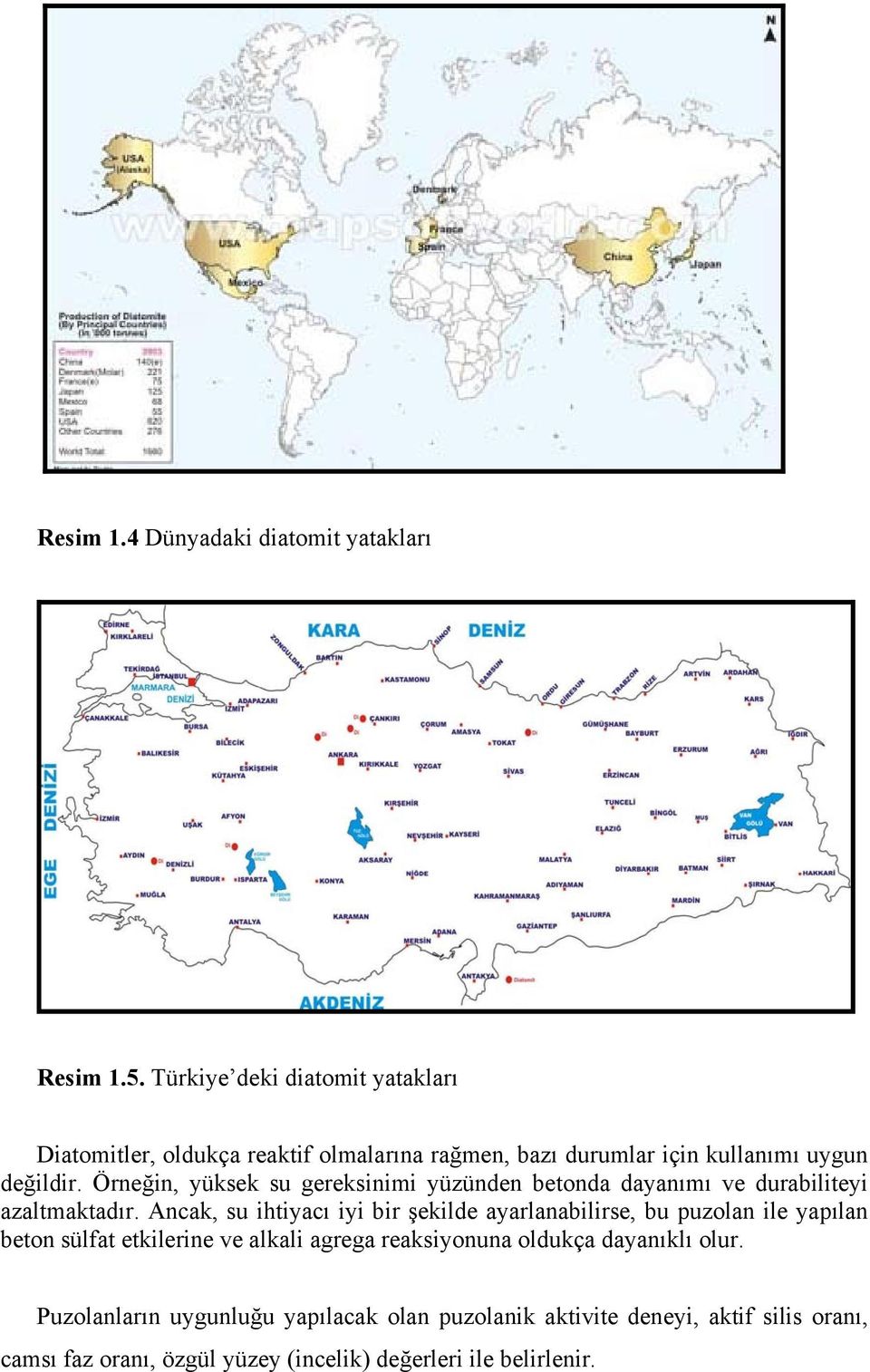 Örneğin, yüksek su gereksinimi yüzünden betonda dayanımı ve durabiliteyi azaltmaktadır.