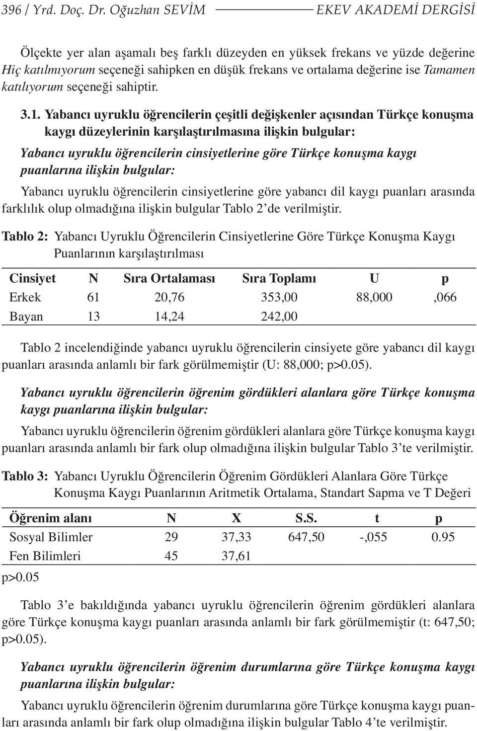 Tamamen katılıyorum seçeneği sahiptir. 3.1.