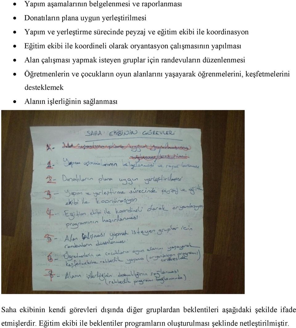 Öğretmenlerin ve çocukların oyun alanlarını yaşayarak öğrenmelerini, keşfetmelerini desteklemek Alanın işlerliğinin sağlanması Saha ekibinin kendi