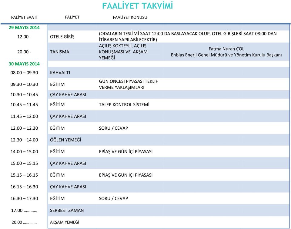 45 ÇAY KAHVE ARASI (ODALARIN TESLİMİ SAAT 12:00 DA BAŞLAYACAK OLUP, OTEL GİRİŞLERİ SAAT 08:00 DAN İTİBAREN YAPILABİLECEKTİR) AÇILIŞ KOKTEYLİ, AÇILIŞ Fatma Nuran ÇOL KONUŞMASI VE AKŞAM Enbiaş Enerji