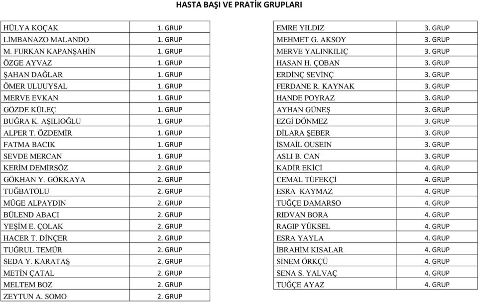 GRUP ASLI B. CAN 3. GRUP 2. GRUP 4. GRUP GÖKHAN Y. GÖKKAYA 2. GRUP 4. GRUP TUĞBATOLU 2. GRUP 4. GRUP MÜGE ALPAYDIN 2. GRUP TUĞÇE DAMARSO 4. GRUP BÜLEND ABACI 2. GRUP 4. GRUP YEŞİM E. ÇOLAK 2.