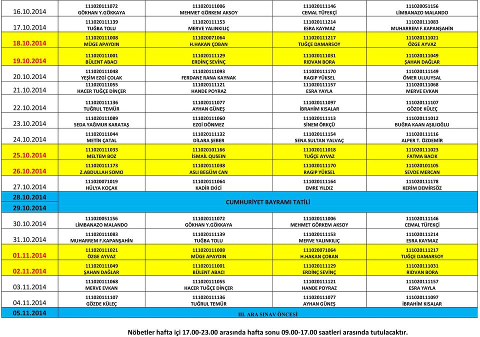 ABDULLAH SOMO 111020111060 EZGİ DÖNMEZ 111020111132 DİLARA ŞEBER 111020101166 İSMAİL QUSEIN 111020111038 ASLI BEGÜM CAN CUMHURİYET BAYRAMI TATİLİ 05.11.2014 III.