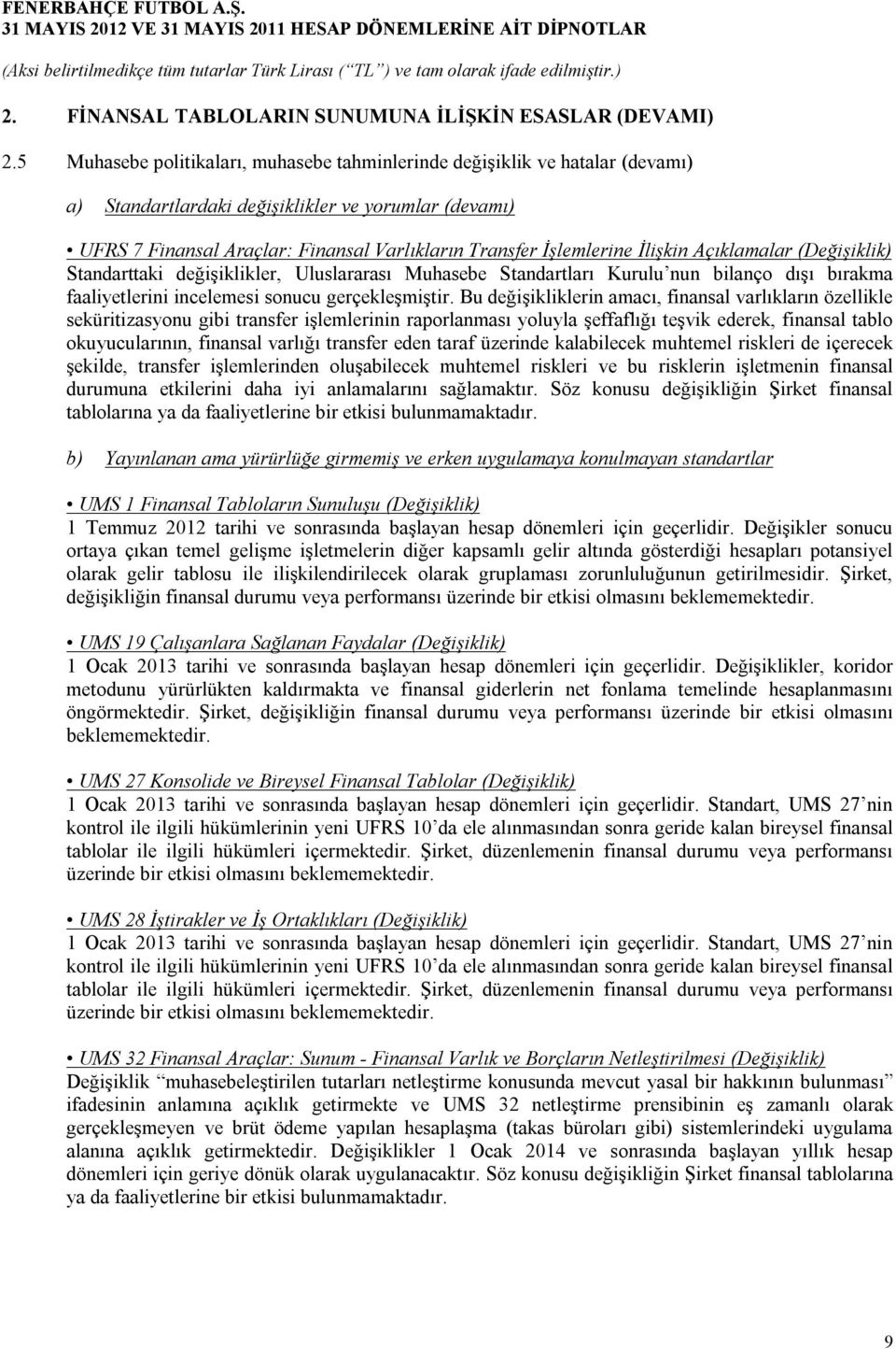 İlişkin Açıklamalar (Değişiklik) Standarttaki değişiklikler, Uluslararası Muhasebe Standartları Kurulu nun bilanço dışı bırakma faaliyetlerini incelemesi sonucu gerçekleşmiştir.