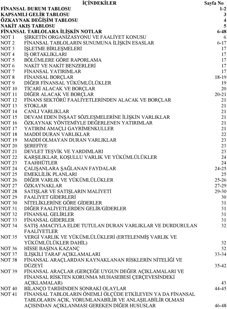 NOT 7 FİNANSAL YATIRIMLAR 17 NOT 8 FİNANSAL BORÇLAR 18-19 NOT 9 DİĞER FİNANSAL YÜKÜMLÜLÜKLER 19 NOT 10 TİCARİ ALACAK VE BORÇLAR 20 NOT 11 DİĞER ALACAK VE BORÇLAR 20-21 NOT 12 FİNANS SEKTÖRÜ