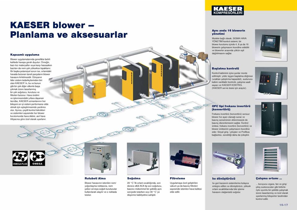 Dünyanın lider sistem tedarikçilerinden biri olan KAESER in, bu ve bunun gibi bir çok diğer etkenle başa çıkmak üzere tasarlanmış bir çok soğutucu, kurutucu ve fi ltreleri bulunur.