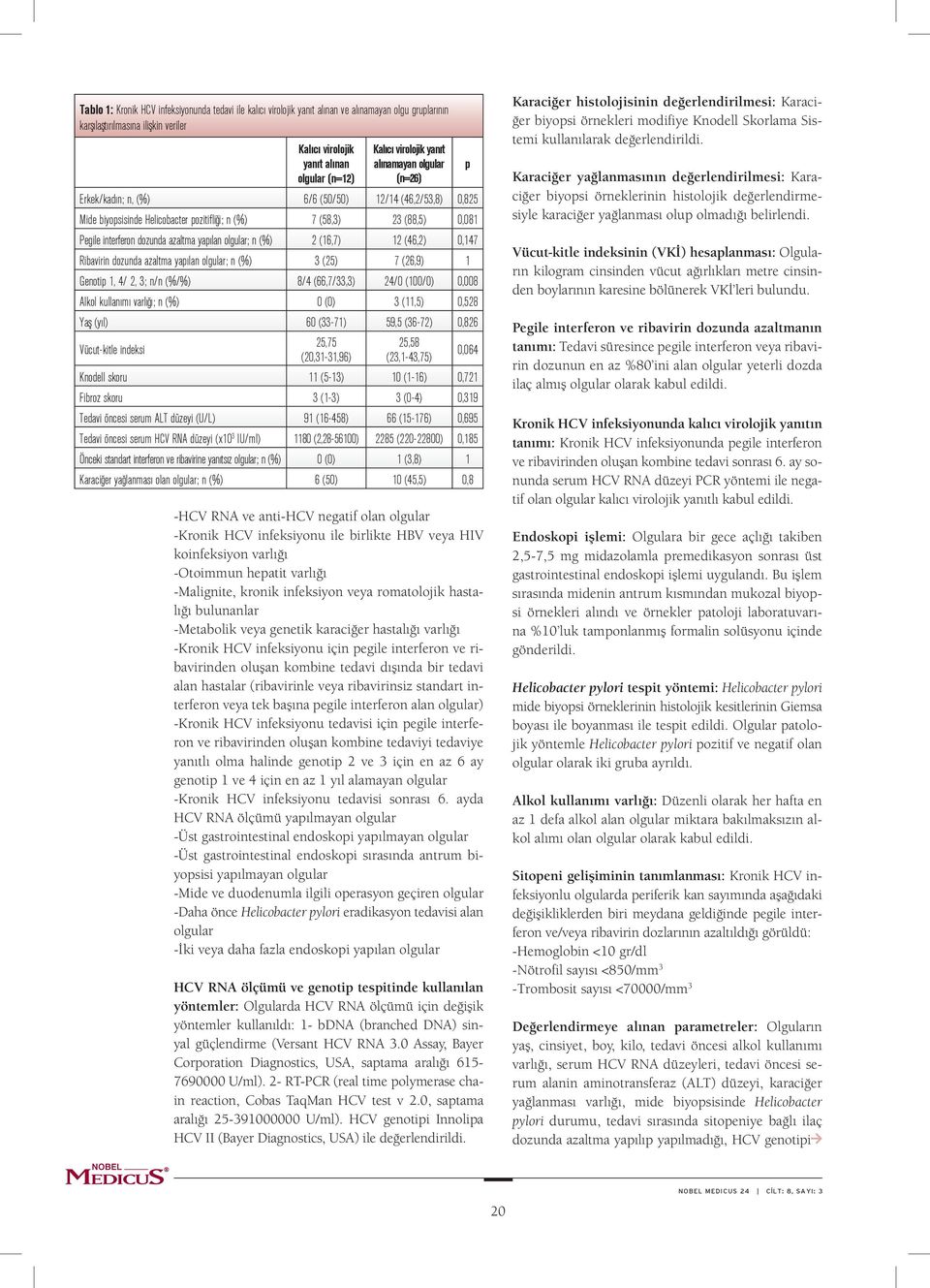 azaltma yapılan olgular; n (%) 2 (16,7) 12 (46,2) 0,147 Ribavirin dozunda azaltma yapılan olgular; n (%) 3 (25) 7 (26,9) 1 Genotip 1, 4/ 2, 3; n/n (%/%) 8/4 (66,7/33,3) 24/0 (100/0) 0,008 Alkol