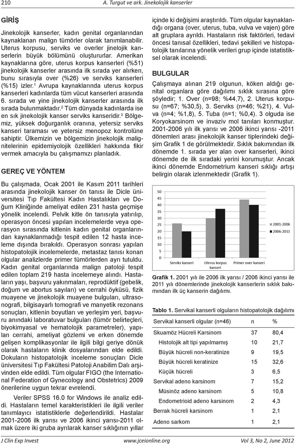 Amerikan kaynaklarına göre, uterus korpus kanserleri (%51) jinekolojik kanserler arasında ilk sırada yer alırken, bunu sırasıyla over (%26) ve serviks kanserleri (%15) izler.