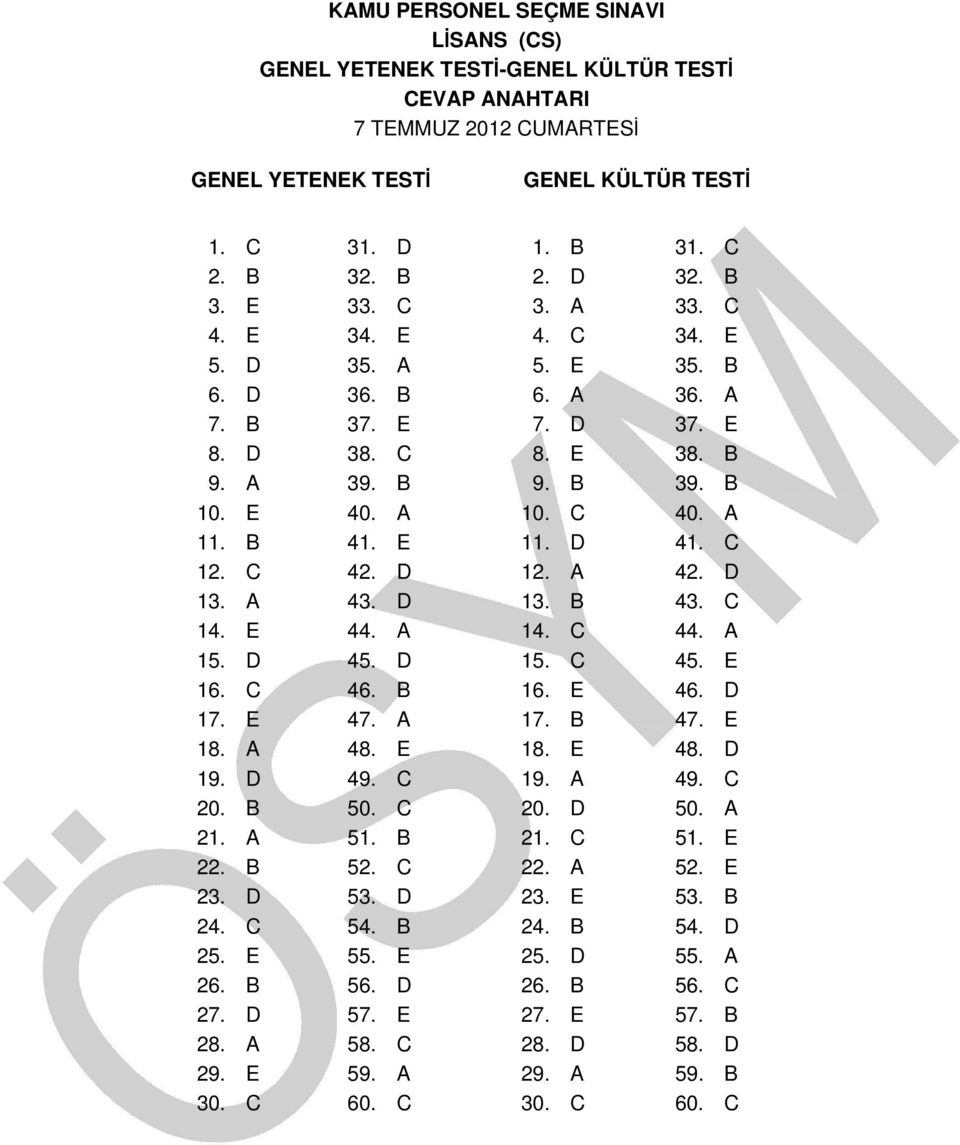 D 41. C 12. C 42. D 12. A 42. D 13. A 43. D 13. B 43. C 14. E 44. A 14. C 44. A 15. D 45. D 15. C 45. E 16. C 46. B 16. E 46. D 17. E 47. A 17. B 47. E 18. A 48. E 18. E 48. D 19. D 49. C 19. A 49.