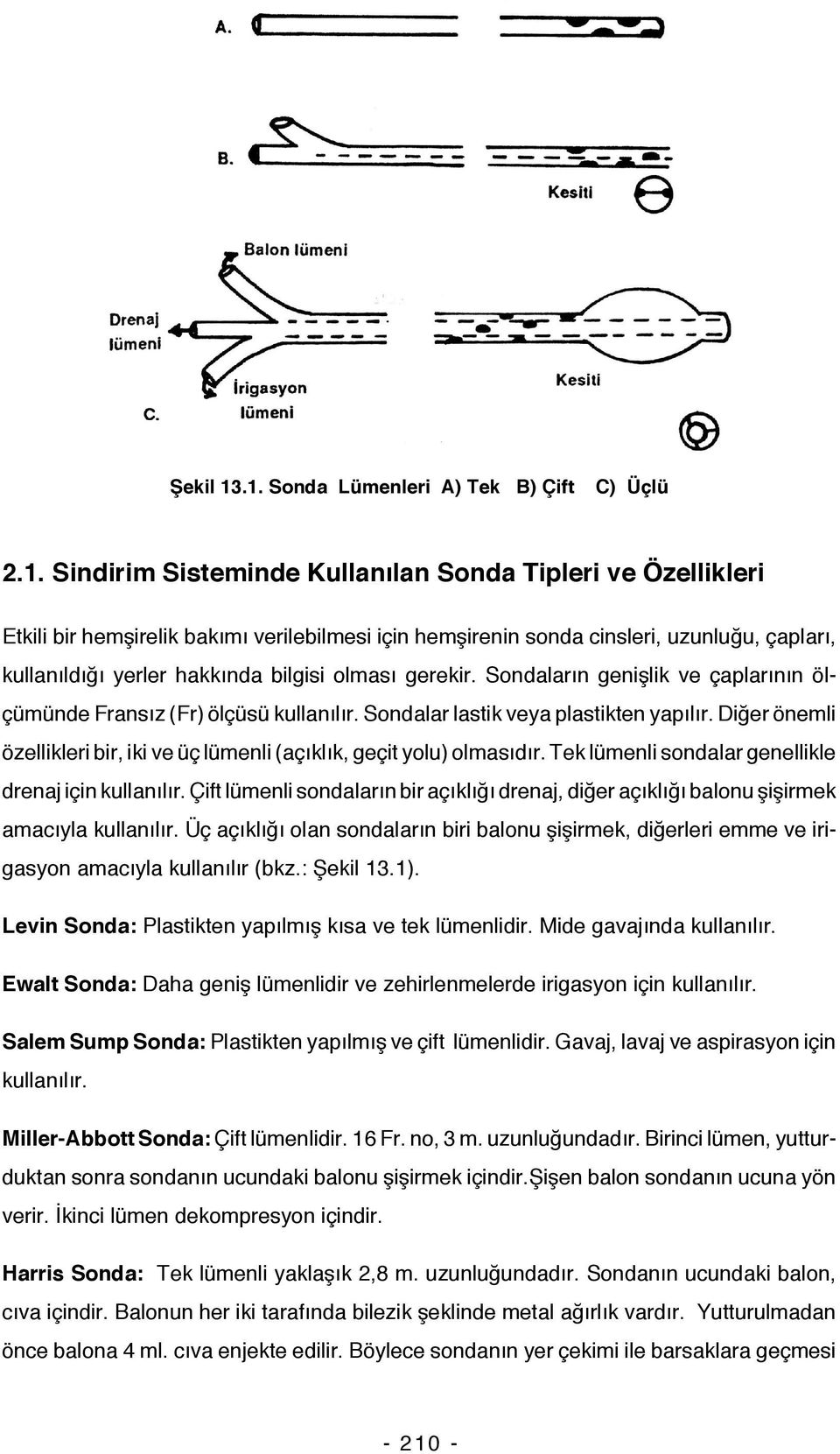 çapları, kullanıldığı yerler hakkında bilgisi olması gerekir. Sondaların genişlik ve çaplarının ölçümünde Fransız (Fr) ölçüsü kullanılır. Sondalar lastik veya plastikten yapılır.