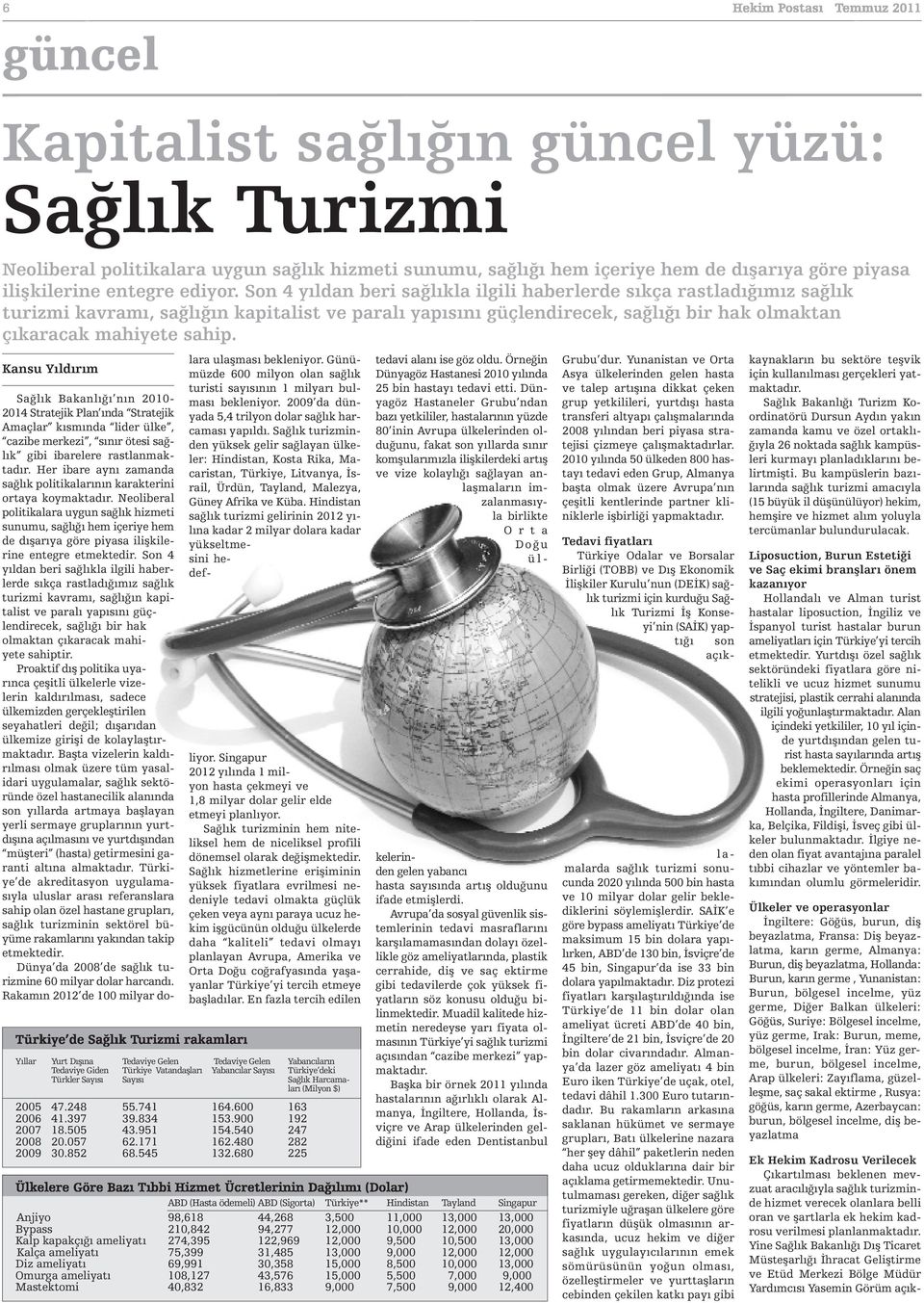 Kansu Yıldırım Türkiye de Sağlık Turizmi rakamları Sağlık Bakanlığı nın 2010-2014 Stratejik Plan ında Stratejik Amaçlar kısmında lider ülke, cazibe merkezi, sınır ötesi sağlık gibi ibarelere