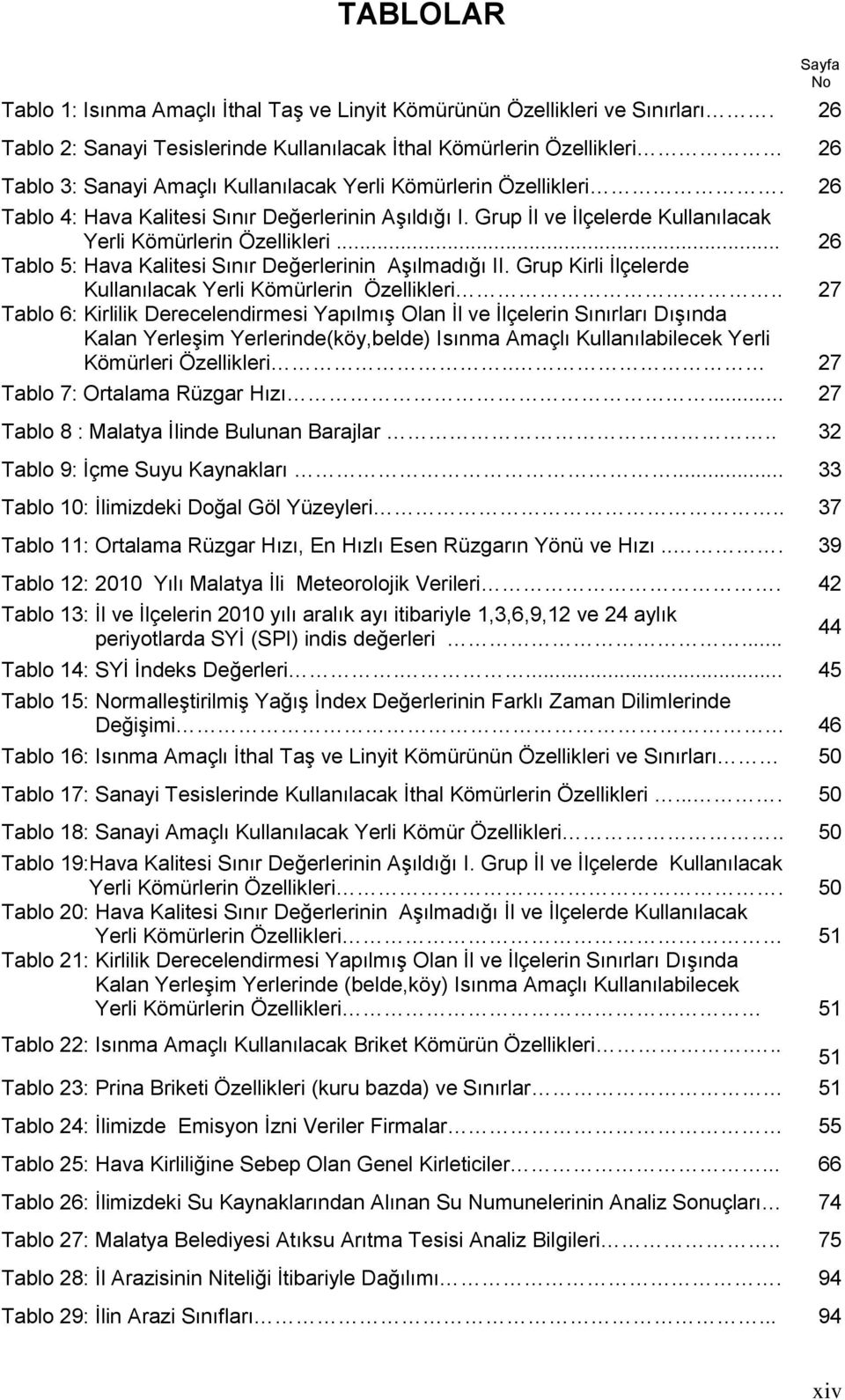 Grup Ġl ve Ġlçelerde Kullanılacak Yerli Kömürlerin Özellikleri... 26 Tablo 5: Hava Kalitesi Sınır Değerlerinin AĢılmadığı II. Grup Kirli Ġlçelerde Kullanılacak Yerli Kömürlerin Özellikleri.