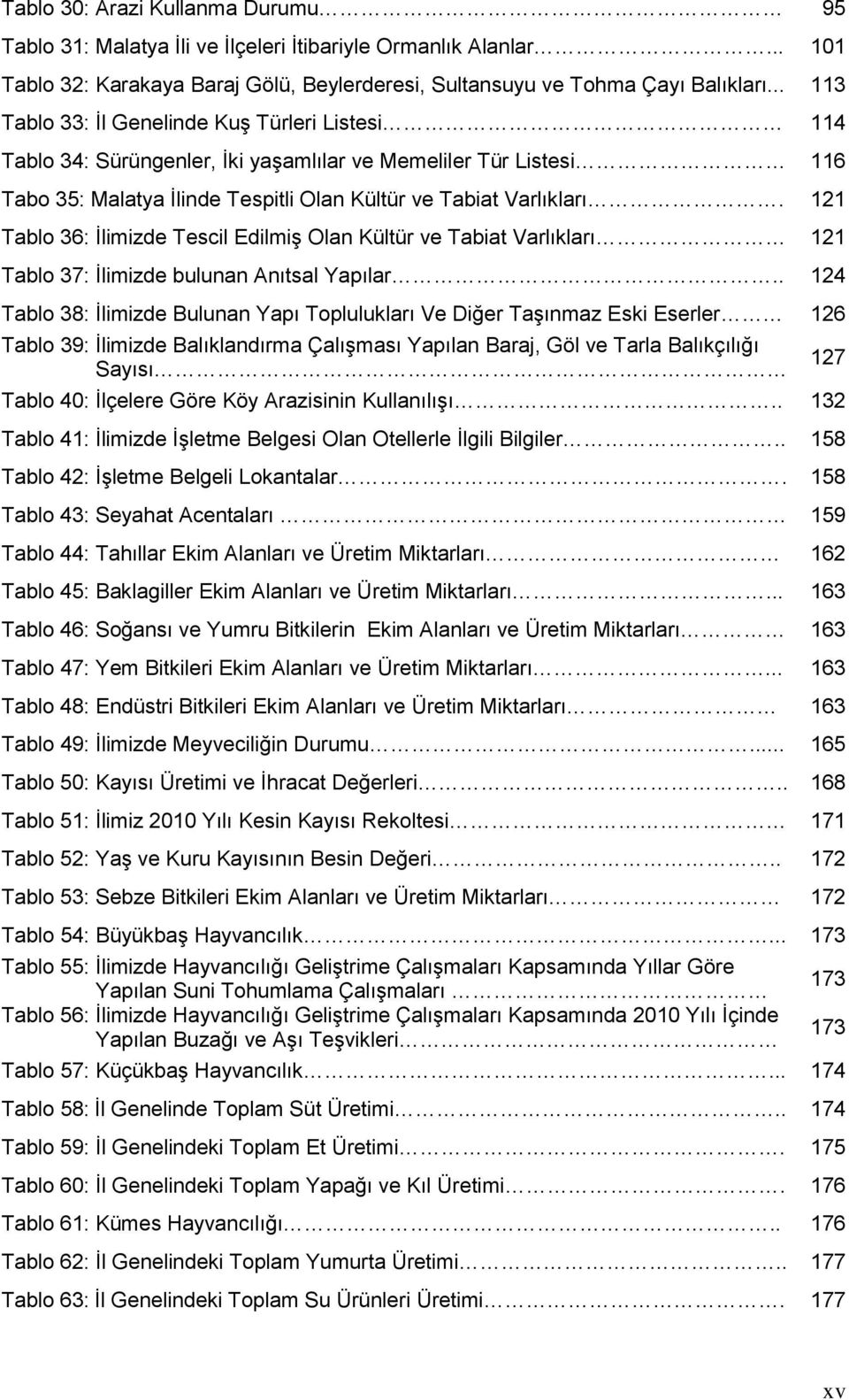 121 Tablo 36: Ġlimizde Tescil EdilmiĢ Olan Kültür ve Tabiat Varlıkları 121 Tablo 37: Ġlimizde bulunan Anıtsal Yapılar.