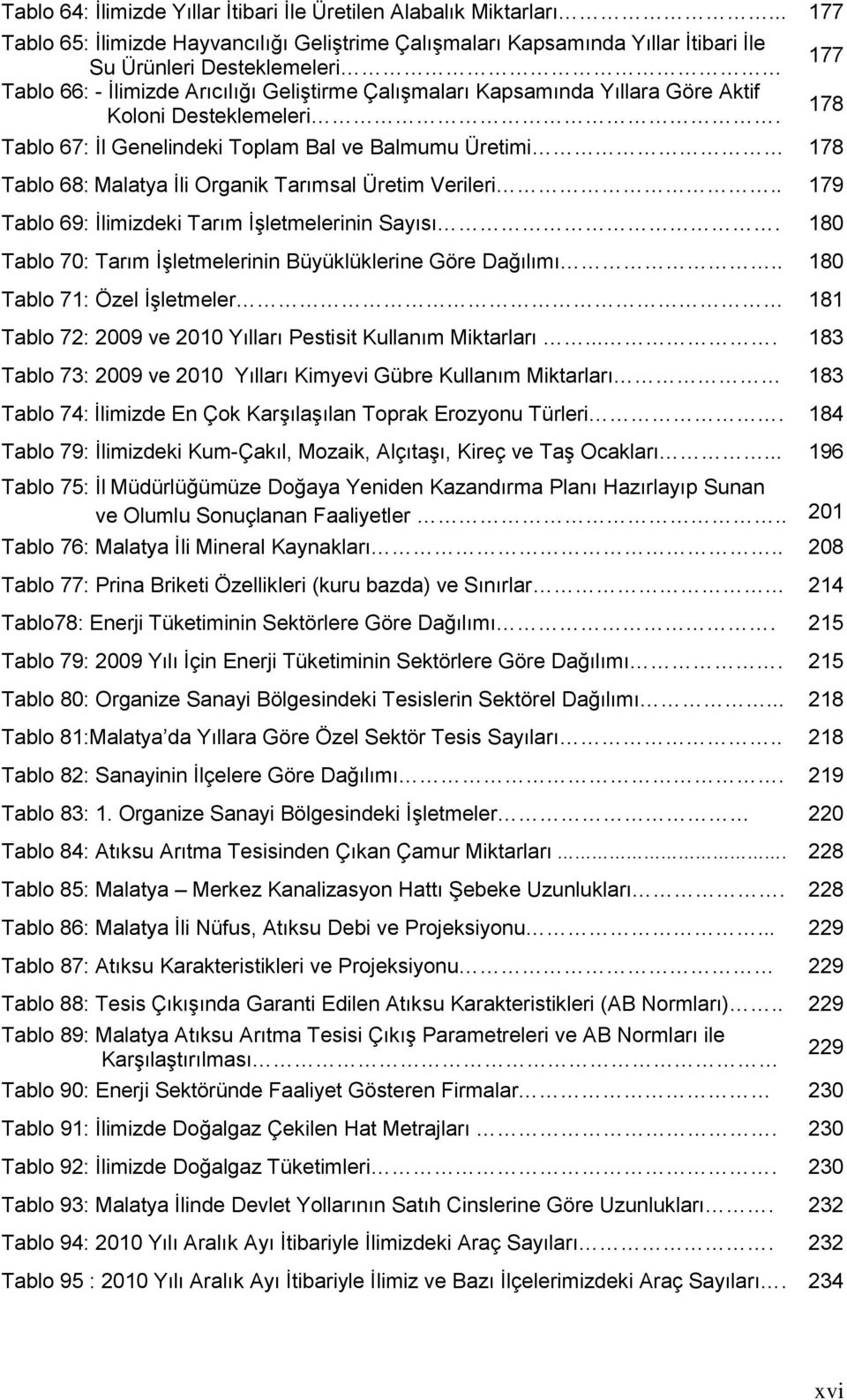 Aktif Koloni Desteklemeleri. Tablo 67: Ġl Genelindeki Toplam Bal ve Balmumu Üretimi 178 Tablo 68: Malatya Ġli Organik Tarımsal Üretim Verileri.. 179 Tablo 69: Ġlimizdeki Tarım ĠĢletmelerinin Sayısı.