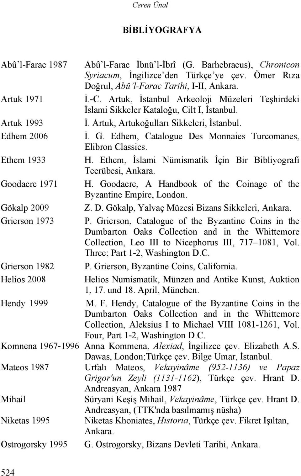 Edhem, Catalogue Des Monnaies Turcomanes, Elibron Classics. Ethem 1933 H. Ethem, İslami Nümismatik İçin Bir Bibliyografi Tecrübesi, Ankara. Goodacre 1971 H.