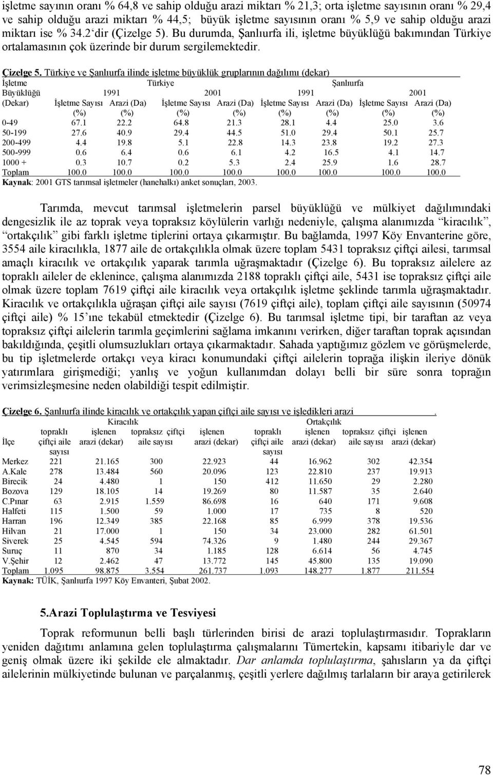 Türkiye ve Şanlıurfa ilinde işletme büyüklük gruplarının dağılımı (dekar) İşletme Türkiye Şanlıurfa Büyüklüğü 1991 2001 1991 2001 (Dekar) İşletme Sayısı Arazi (Da) İşletme Sayısı Arazi (Da) İşletme