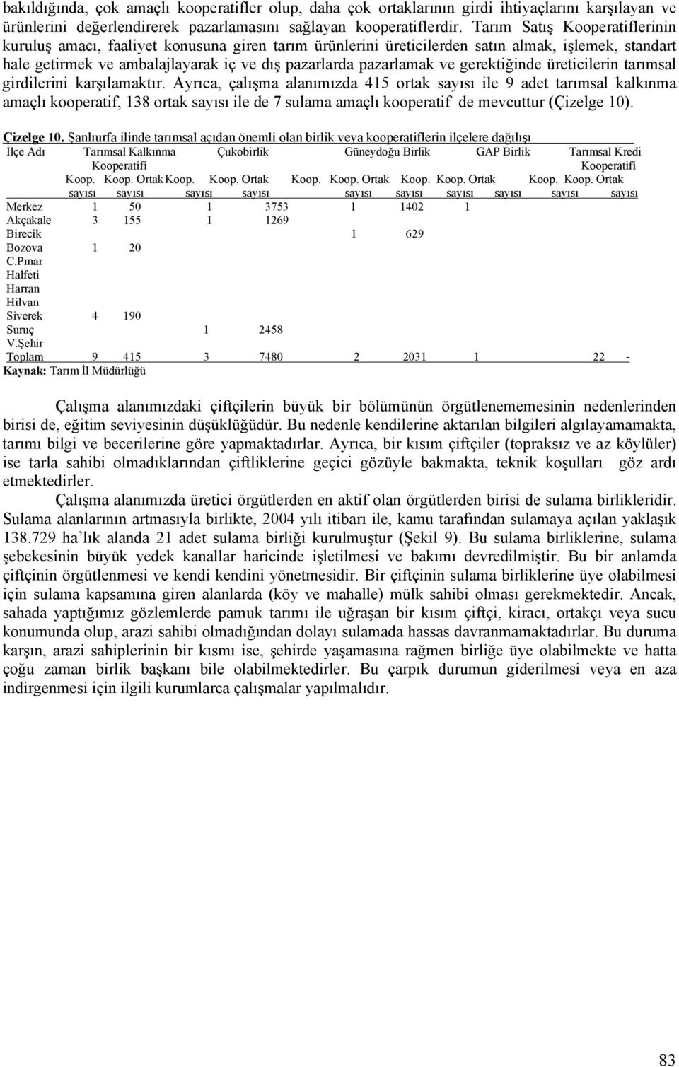 gerektiğinde üreticilerin tarımsal girdilerini karşılamaktır.