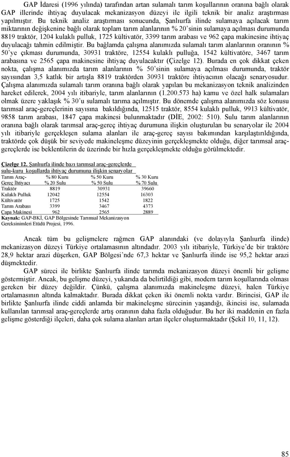 kulaklı pulluk, 1725 kültivatör, 3399 tarım arabası ve 962 çapa makinesine ihtiyaç duyulacağı tahmin edilmiştir.