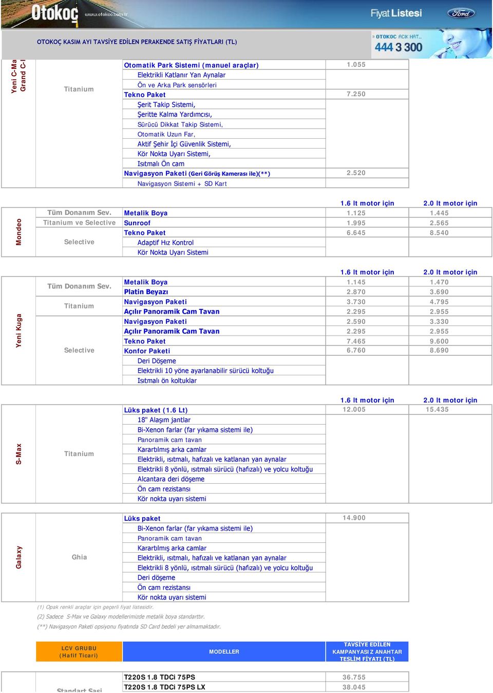 6 lt motor için 2.0 lt motor için Metalik Boya 1.145 1.470 2.870 3.690 Navigasyon Paketi 3.730 4.795 2.295 2.955 Navigasyon Paketi 2.590 3.330 2.295 2.955 Tekno Paket 7.465 9.600 Konfor Paketi 6.