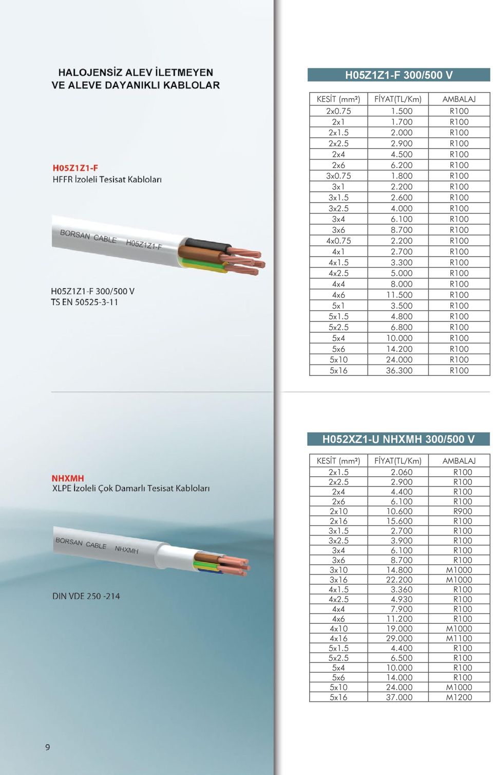 200 R100 5x10 24.000 R100 5x16 36.300 R100 H052XZ1-U NHXMH 300/500 V 2x1.5 2.060 R100 2x2.5 2.900 R100 2x4 4.400 R100 2x6 6.100 R100 2x10 10.600 R900 2x16 15.600 R100 3x1.5 2.700 R100 3x2.5 3.