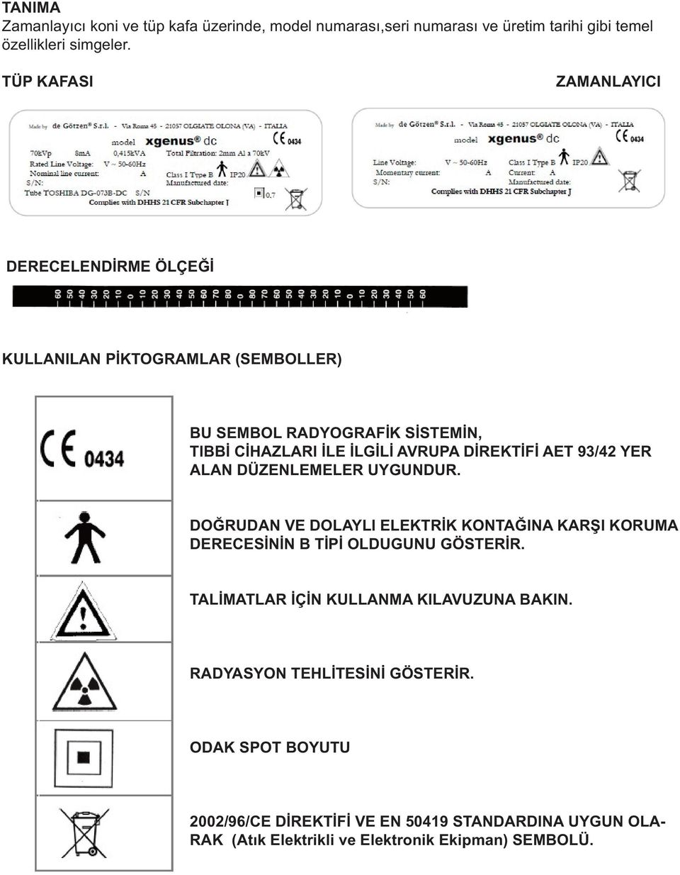 DİREKTİFİ AET 93/42 YER ALAN DÜZENLEMELER UYGUNDUR. DOĞRUDAN VE DOLAYLI ELEKTRİK KONTAĞINA KARŞI KORUMA DERECESİNİN B TİPİ OLDUGUNU GÖSTERİR.