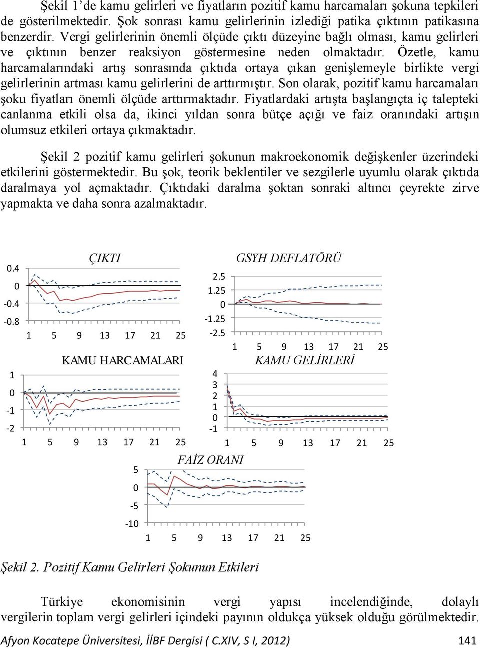 Özetle, kamu harcamalarındaki artıģ sonrasında çıktıda ortaya çıkan geniģlemeyle birlikte vergi gelirlerinin artması kamu gelirlerini de arttırmıģtır.