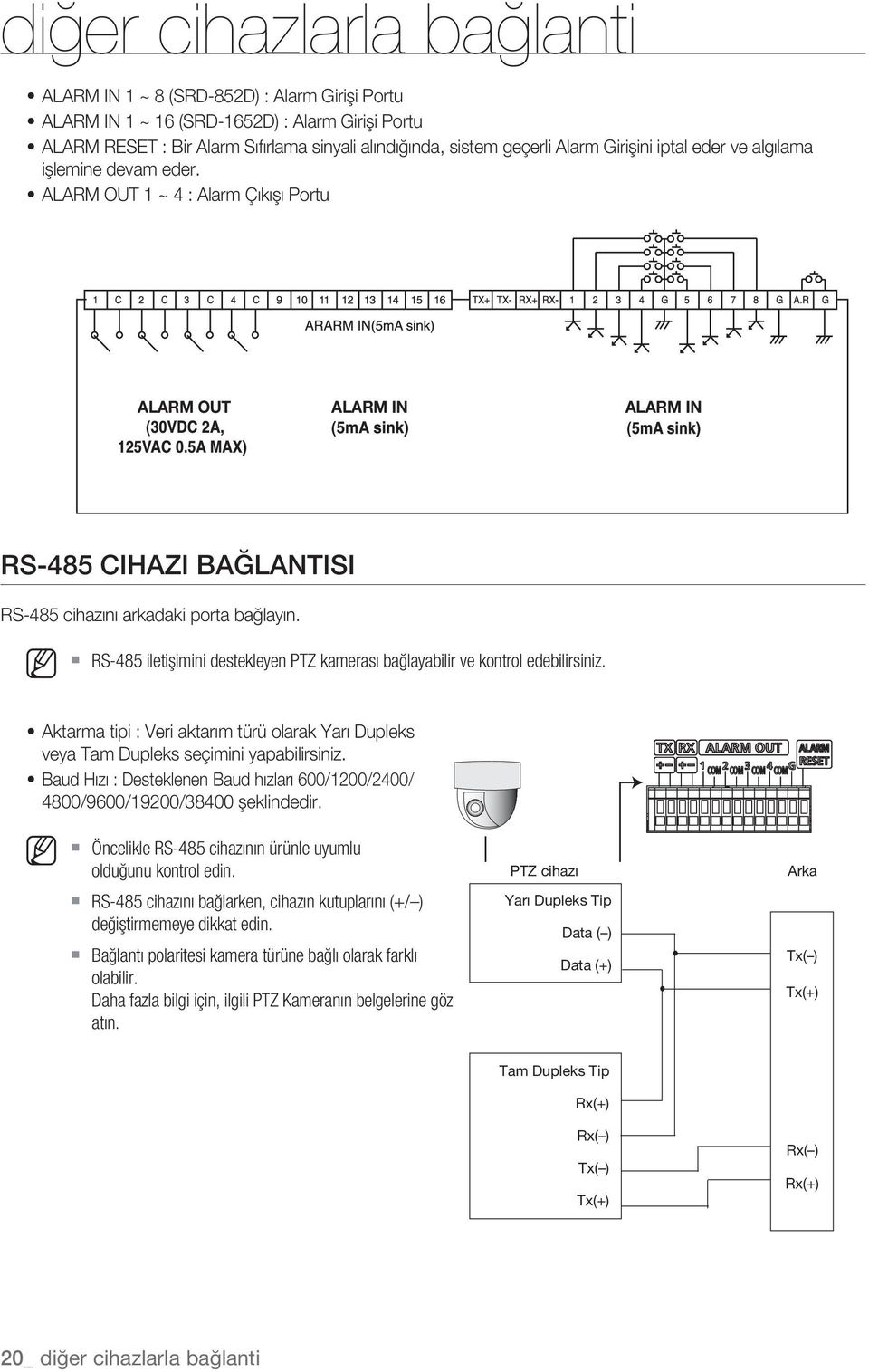 M RS-485 iletişimini destekleyen PTZ kamerası bağlayabilir ve kontrol edebilirsiniz. Aktarma tipi : Veri aktarım türü olarak Yarı Dupleks veya Tam Dupleks seçimini yapabilirsiniz.