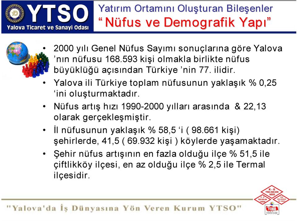 Yalova ili Türkiye toplam nüfusunun yaklaşık % 0,25 ini oluşturmaktadır.