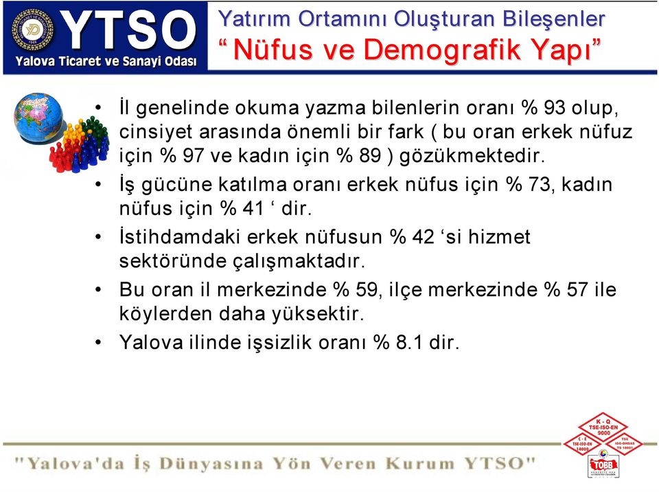 İş gücüne katılma oranı erkek nüfus için % 73, kadın nüfus için % 41 dir.