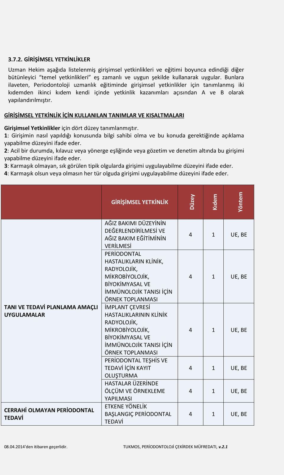 Bunlara ilaveten, Periodontoloji uzmanlık eğitiminde girişimsel yetkinlikler için tanımlanmış iki kıdemden ikinci kıdem kendi içinde yetkinlik kazanımları açısından A ve B olarak yapılandırılmıştır.