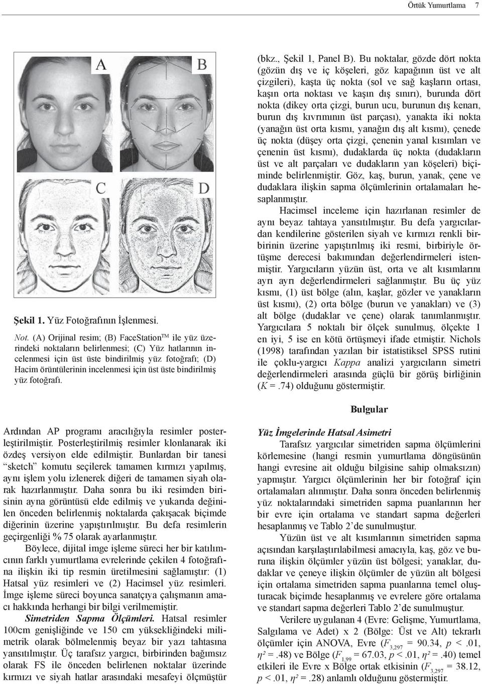 üste bindirilmiş yüz fotoğrafı. (bkz., Şekil 1, Panel B).