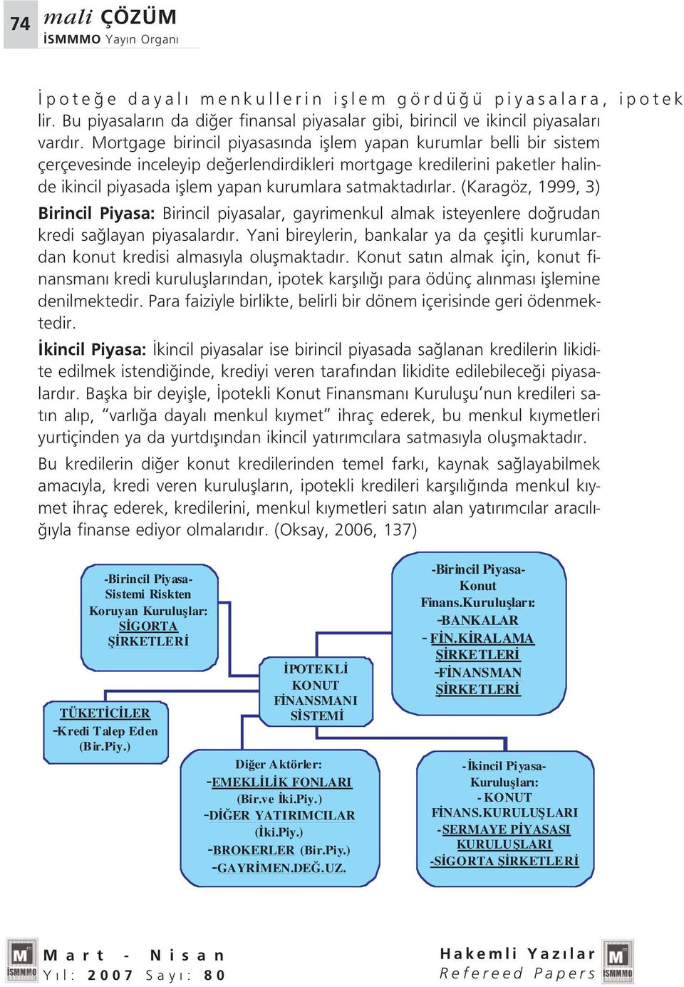 rlar. (Karagöz, 1999, 3) Birincil Piyasa: Birincil piyasalar, gayrimenkul almak isteyenlere do rudan kredi sa layan piyasalard r.