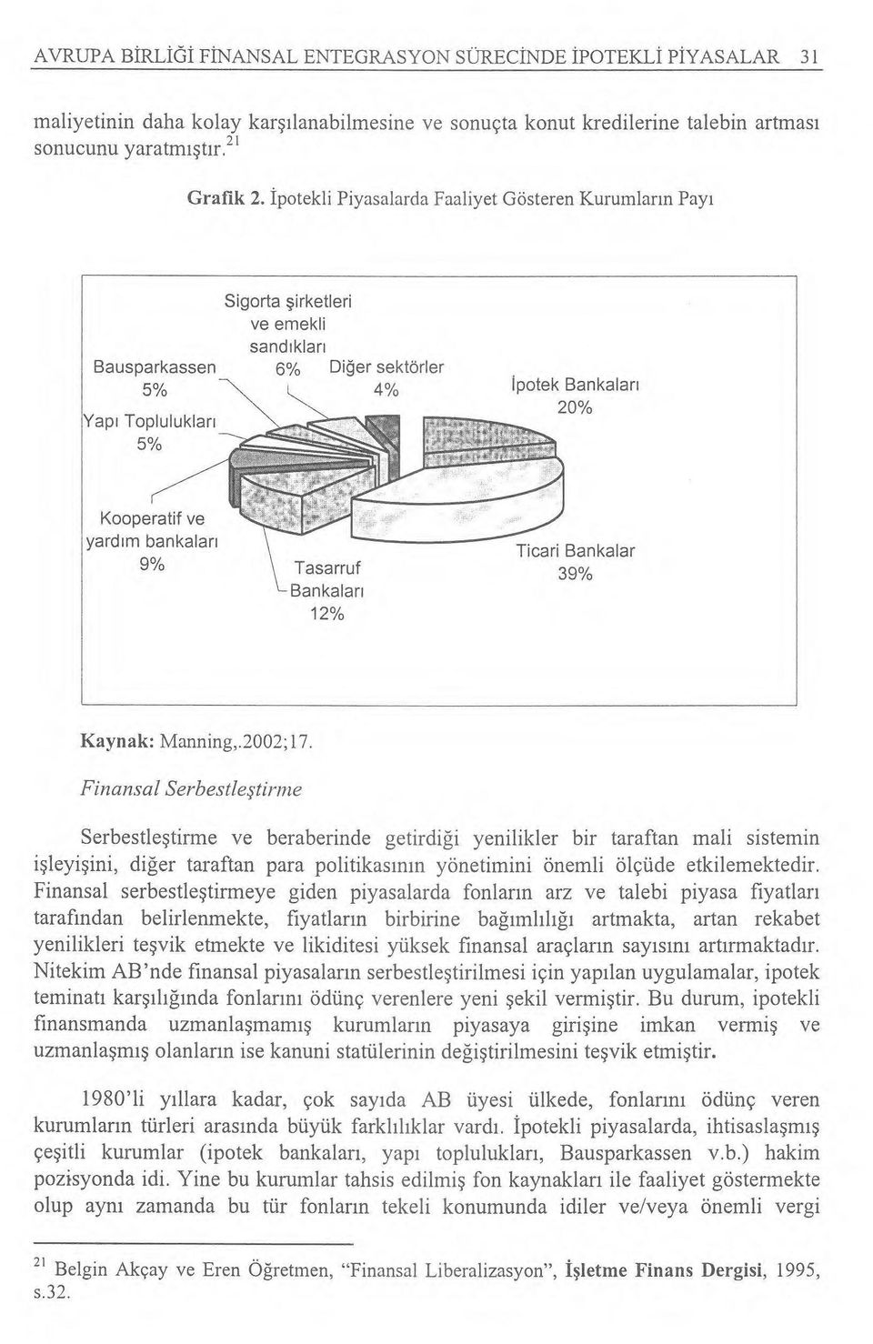 Di ğer sektörler 5 /0 4 /0 İpotek Bankalar ı 20% Yap ı Topluluklar ı 5% ti Kooperatif ve yard ı m bankalar ı Ticari Bankalar 9% Tasarruf 3 9 /0 Bankalar ı 12% Kaynak: Manning,.2002;17.