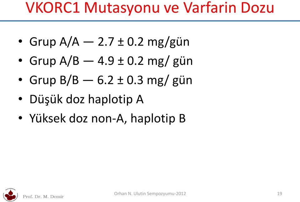 2 mg/ gün Grup B/B 6.2 ± 0.