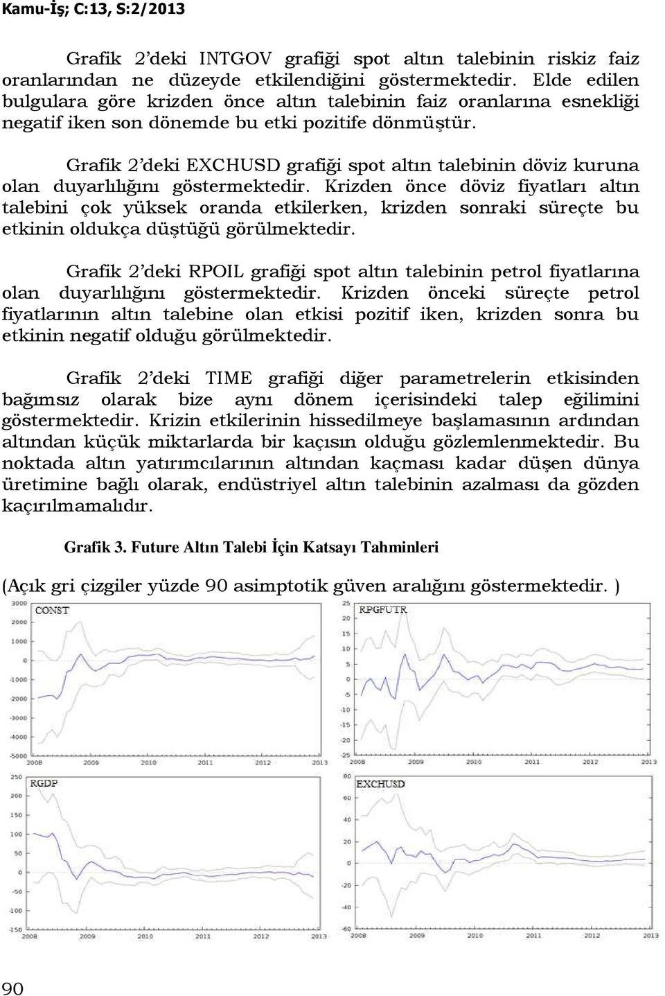 Grafik 2 deki EXCHUSD grafiği spot altın talebinin döviz kuruna olan duyarlılığını göstermektedir.