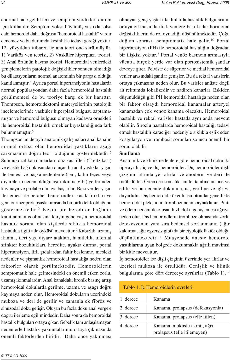 yüzy ldan itibaren üç ana teori öne sürülmüfltür. 1) Variköz ven teorisi, 2) Vasküler hiperplazi teorisi, 3) Anal örtünün kayma teorisi.