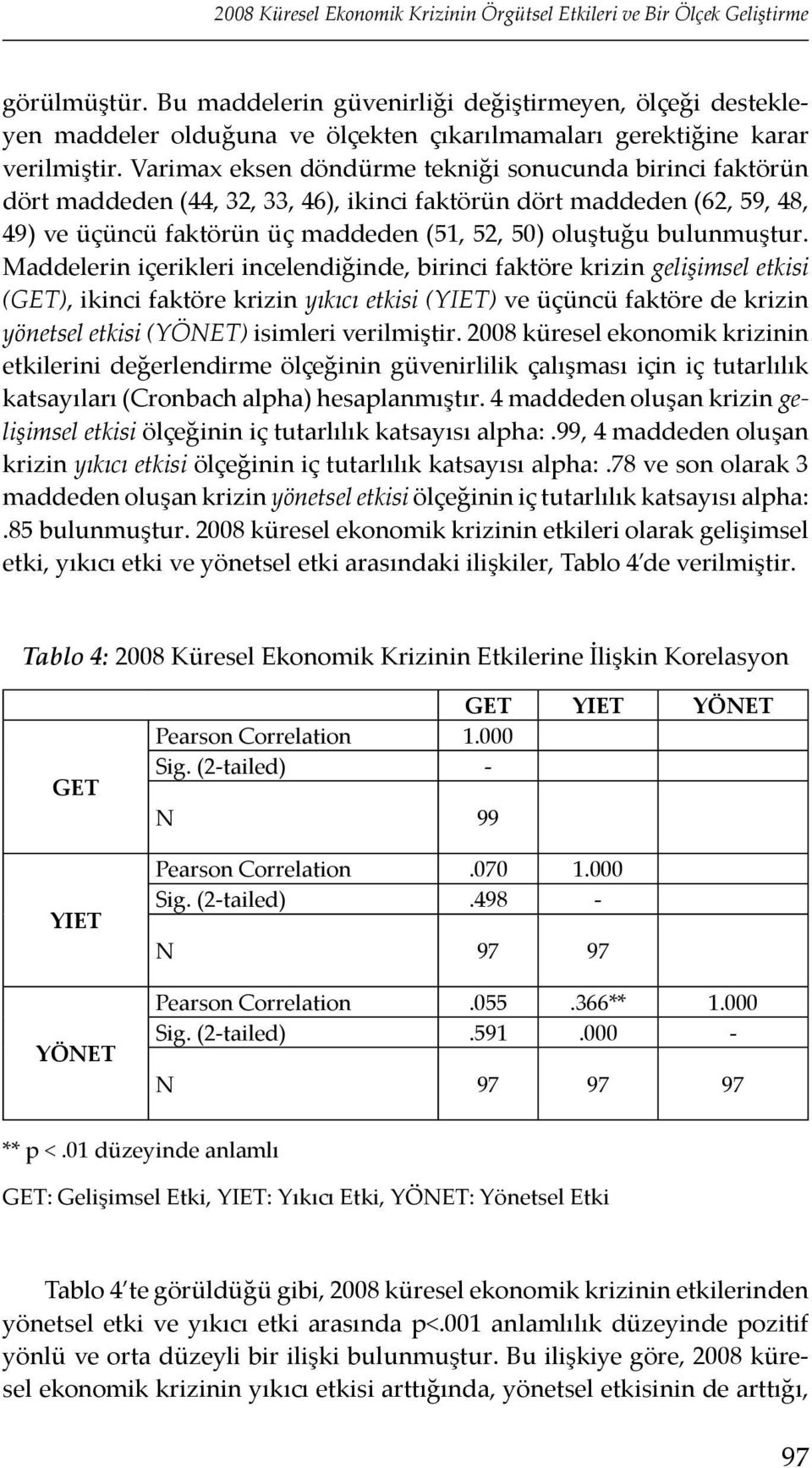 Varimax eksen döndürme tekniği sonucunda birinci faktörün dört maddeden (44, 32, 33, 46), ikinci faktörün dört maddeden (62, 59, 48, 49) ve üçüncü faktörün üç maddeden (51, 52, 50) oluştuğu