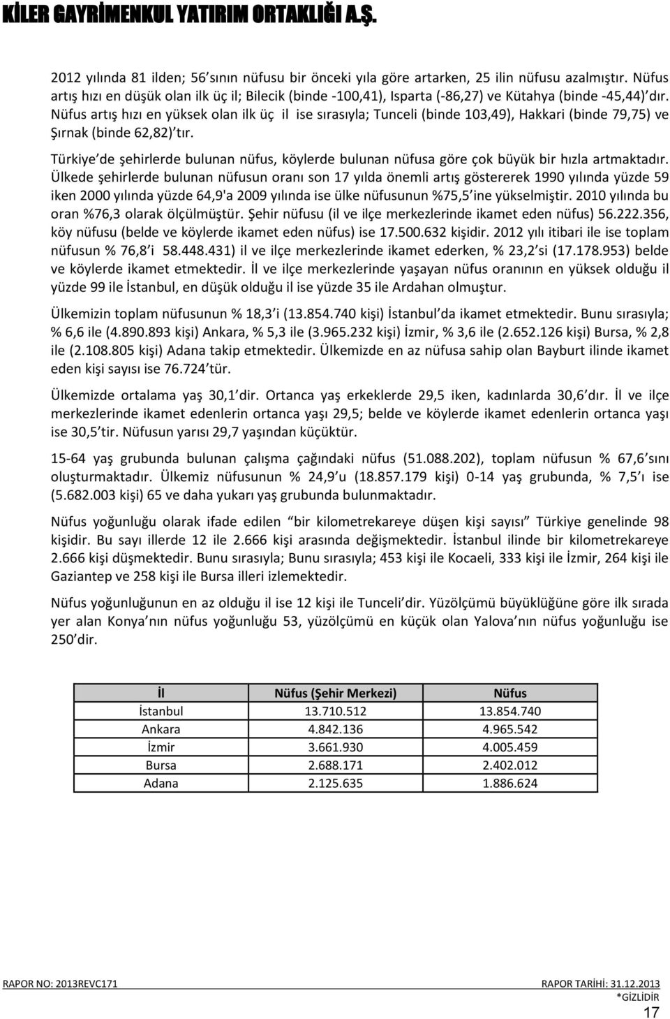 Nüfus artış hızı en yüksek olan ilk üç il ise sırasıyla; Tunceli (binde 103,49), Hakkari (binde 79,75) ve Şırnak (binde 62,82) tır.