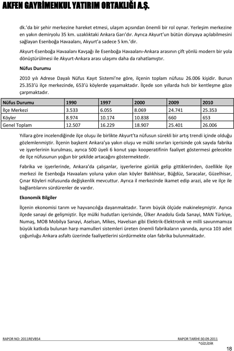 Akyurt-Esenboğa Havaalanı Kavşağı ile Esenboğa Havaalanı-Ankara arasının çift yönlü modern bir yola dönüştürülmesi ile Akyurt-Ankara arası ulaşımı daha da rahatlamıştır.