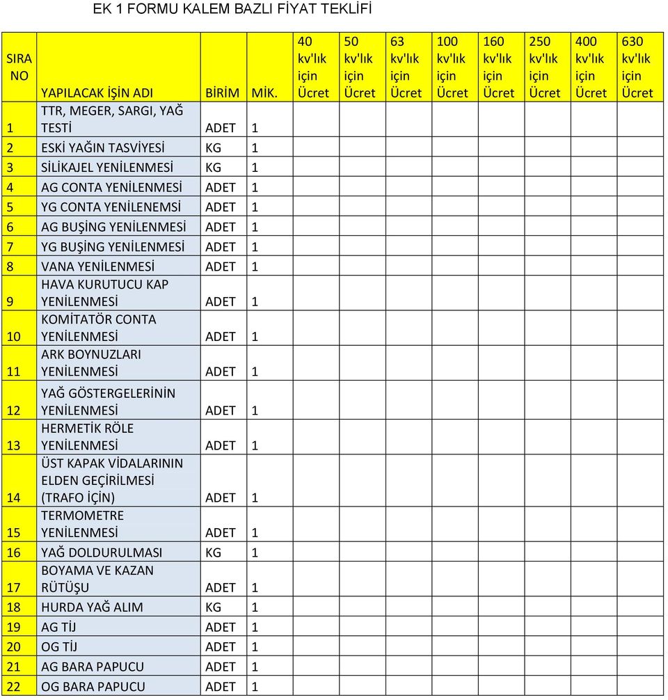 BUŞİNG 8 VANA 9 HAVA KURUTUCU KAP 10 KOMİTATÖR CONTA 11 ARK BOYNUZLARI 12 YAĞ GÖSTERGELERİNİN 13 HERMETİK RÖLE 14 ÜST KAPAK VİDALARININ ELDEN