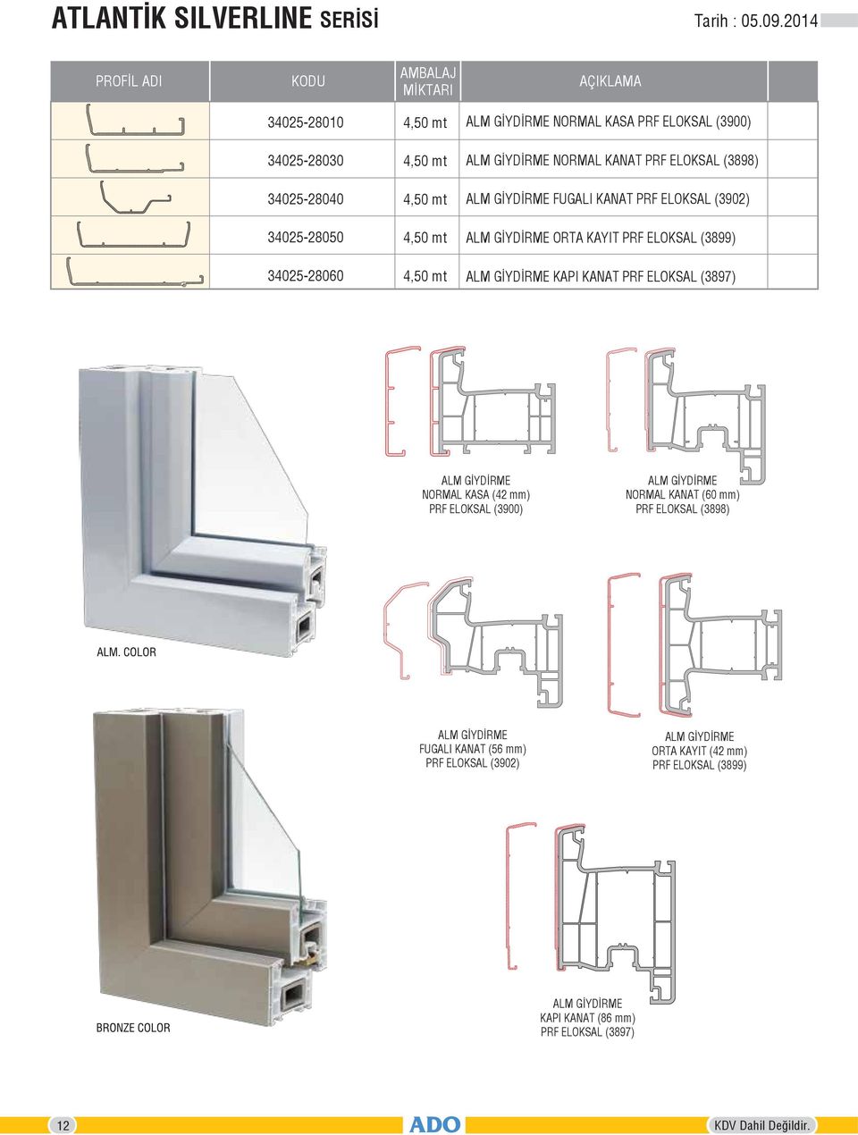 ELOKSAL (3900) ALM GİYDİRME NORMAL KANAT PRF ELOKSAL (3898) ALM GİYDİRME FUGALI KANAT PRF ELOKSAL (3902) ALM GİYDİRME ORTA KAYIT PRF ELOKSAL (3899) ALM GİYDİRME KAPI