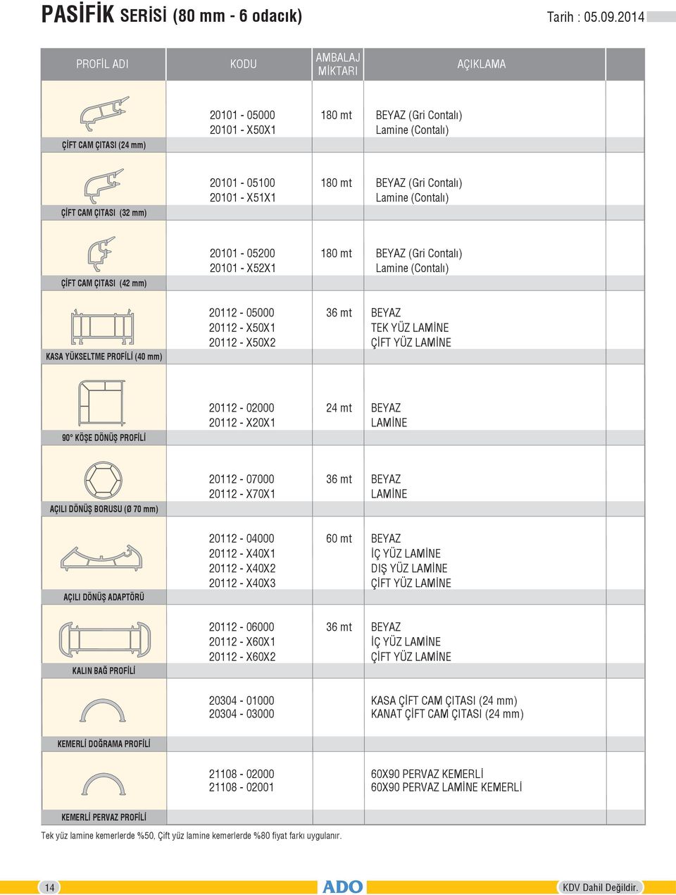 (Contalı) ÇİFT CAM ÇITASI (42 mm) 20101-05200 20101 - X52X1 (Gri Contalı) Lamine (Contalı) KASA YÜKSELTME PROFİLİ (40 mm) 20112-05000 20112 - X50X1 20112 - X50X2 TEK YÜZ 90 KÖŞE DÖNÜŞ PROFİLİ