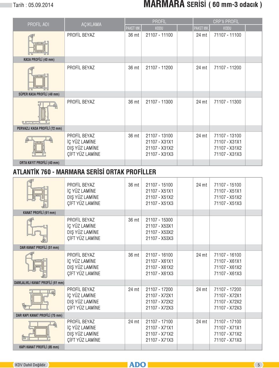 21107-11300 71107-11300 PERVAZLI KASA PROFİLİ (72 mm) PROFİL 21107-13100 21107 - X31X1 21107 - X31X2 21107 - X31X3 71107-13100 71107 - X31X1 71107 - X31X2 71107 - X31X3 ORTA KAYIT PROFİLİ (40 mm)