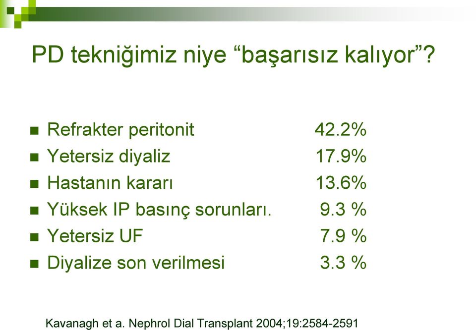 6% Yüksek IP basınç sorunları. 9.3 % Yetersiz UF 7.