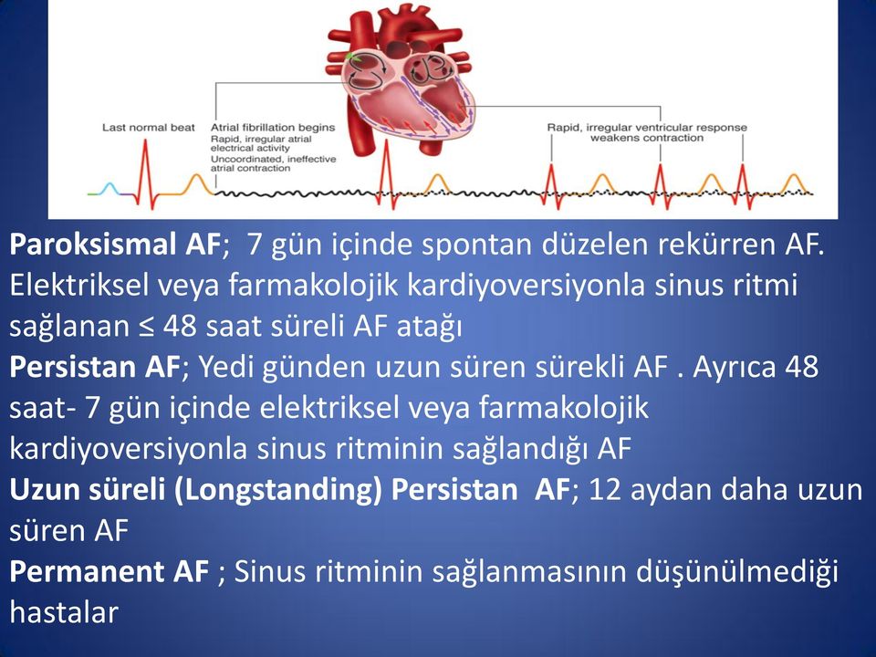 Yedi günden uzun süren sürekli AF.