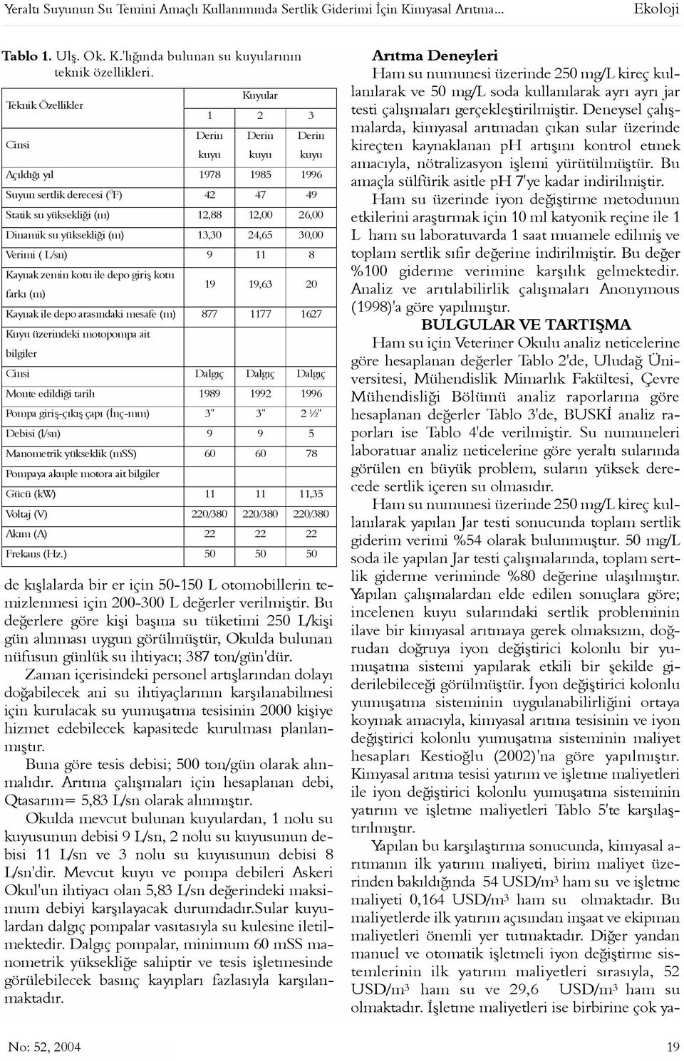 yüksekliði (m) 13,30 24,65 30,00 Verimi ( L/sn) 9 11 8 Kaynak zemin kotu ile depo giriþ kotu farký (m) 19 19,63 20 Kaynak ile depo arasýndaki mesafe (m) 877 1177 1627 Kuyu üzerindeki motopompa ait