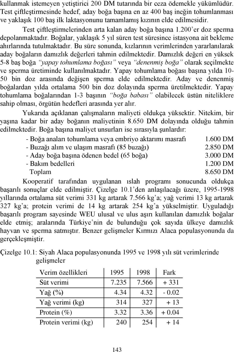 Test çiftleştirmelerinden arta kalan aday boğa başına 1.200 er doz sperma depolanmaktadır. Boğalar, yaklaşık 5 yıl süren test süresince istasyona ait bekleme ahırlarında tutulmaktadır.